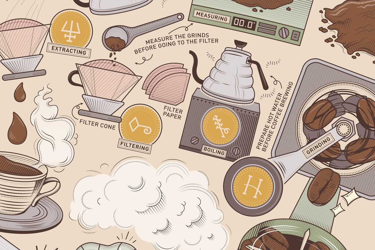 Espresso Alchemy Coffee Cup